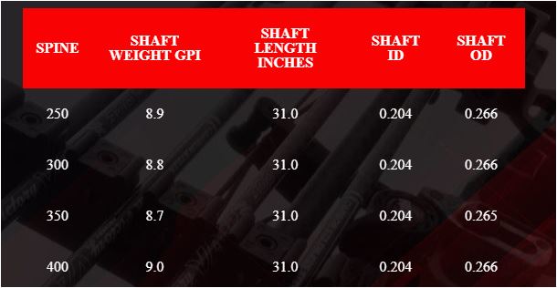Victory RIP TKO Elite Low Torque Shafts 12pk