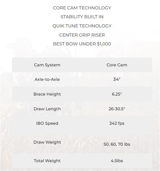 Prime Ronan Compound Bow