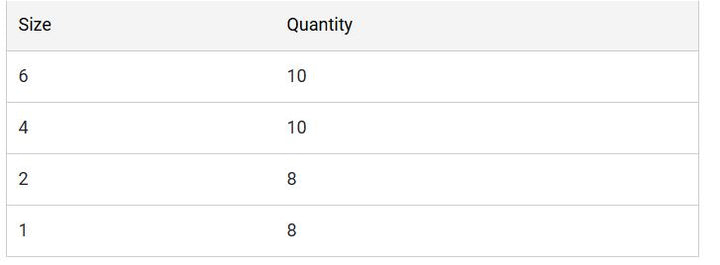 Gamakatsu Baitholder Hooks
