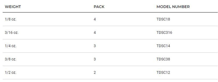 VMC Tungsten Drop Shot Weights Cylinder