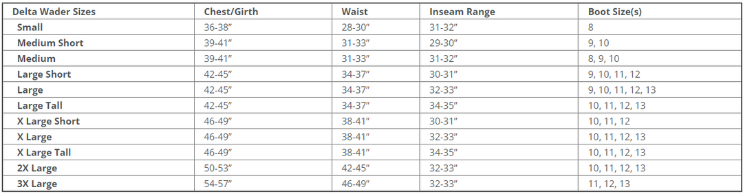 Sitka Delta Zip Waders