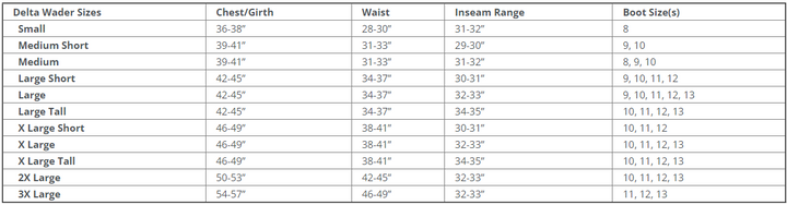 Sitka Delta Zip Waders