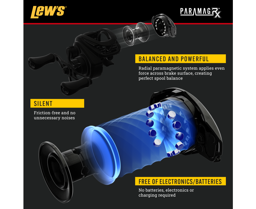 Lew’s Custom Baitcast Reel