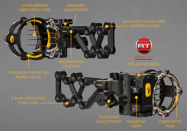 Trophy Ridge React H4 Sight