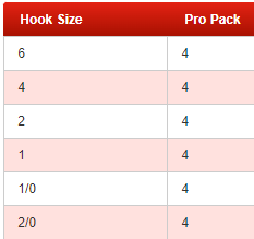 VMC Spinshot Neko Hook