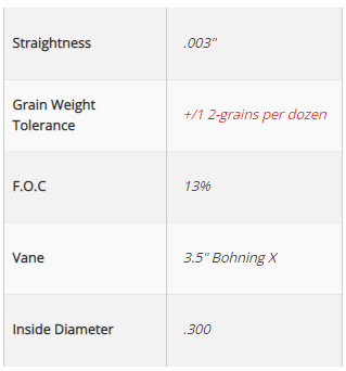 TenPoint Non-Lighted Pro Elite 400 Carbon Crossbow Arrows