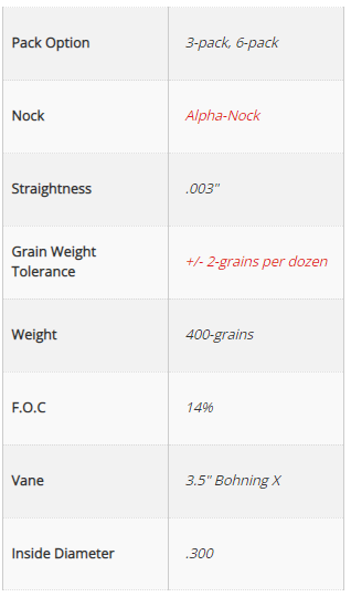 TenPoint Lighted Pro Elite 400 Carbon Crossbow Arrows