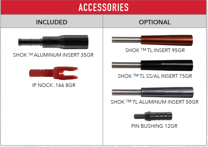 Victory VAP Pin Bushing Feathers & Antlers Outdoors