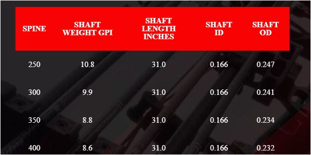 Victory VAP SS Elite Fletched Arrows 6pk