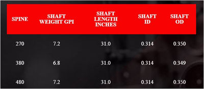 Victory V-TAC 23 Elite V1 Shafts