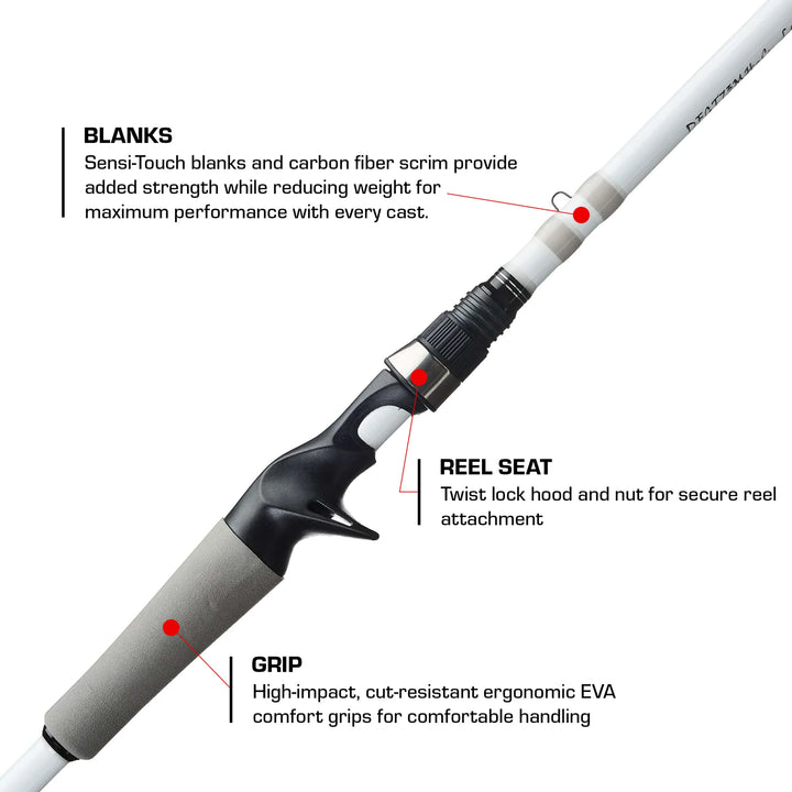 Duckett Rod Ghost II Casting