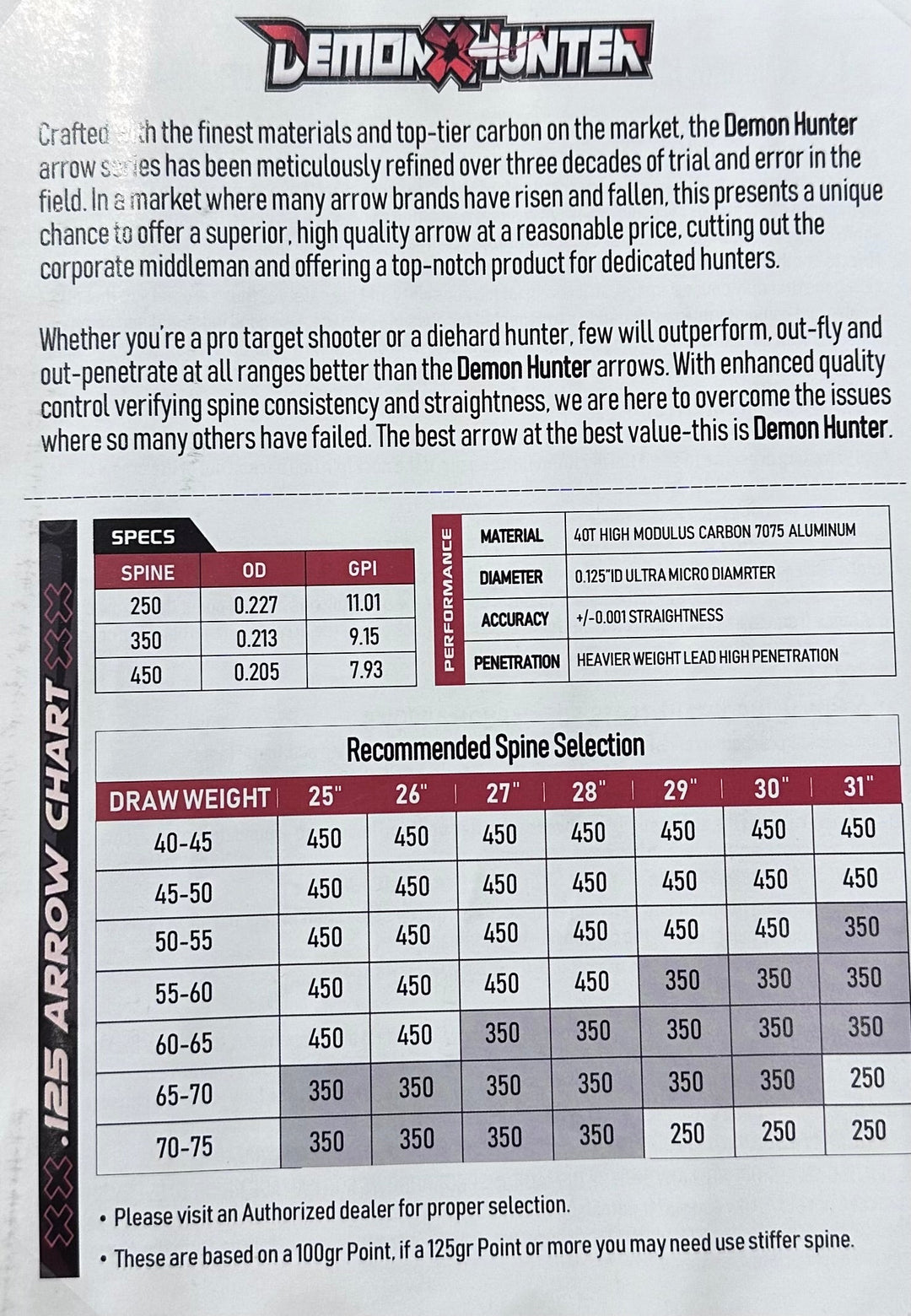 Demon Hunter Arrow Shafts 12pk