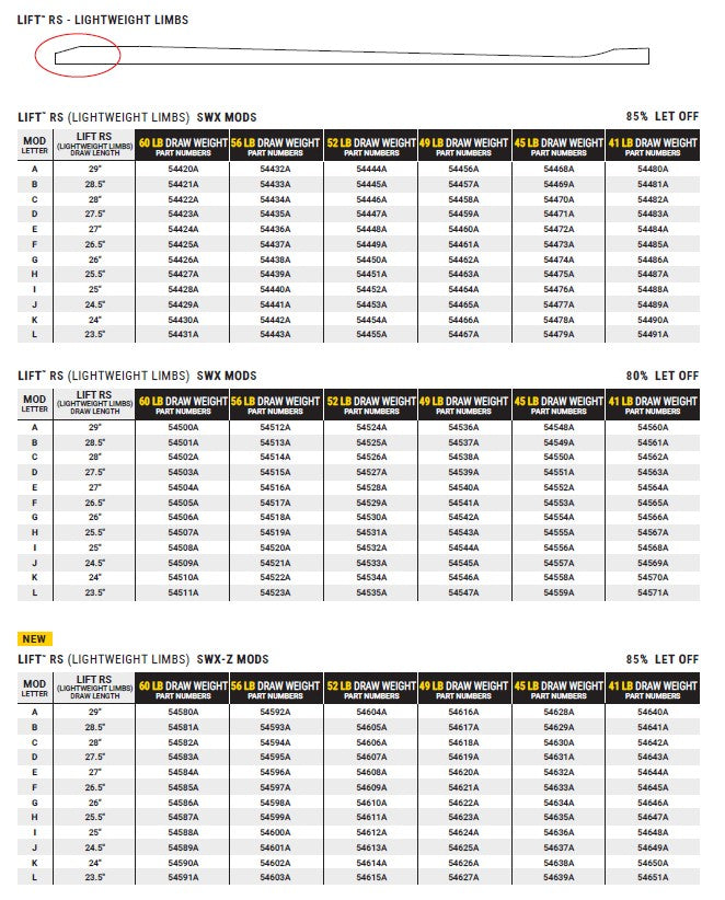 Mathews SwitchWeight X MODS 85%