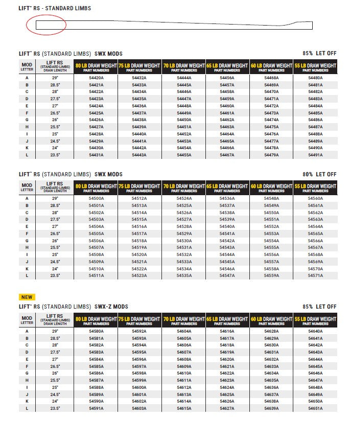 Mathews SWX - Z Mods 85%