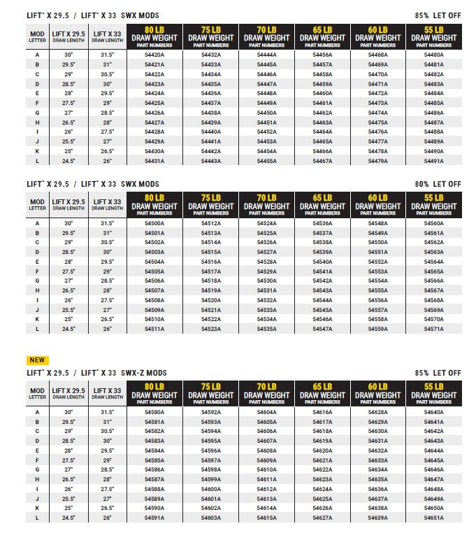 Mathews SWX - Z Mods 85% – Feathers & Antlers Outdoors