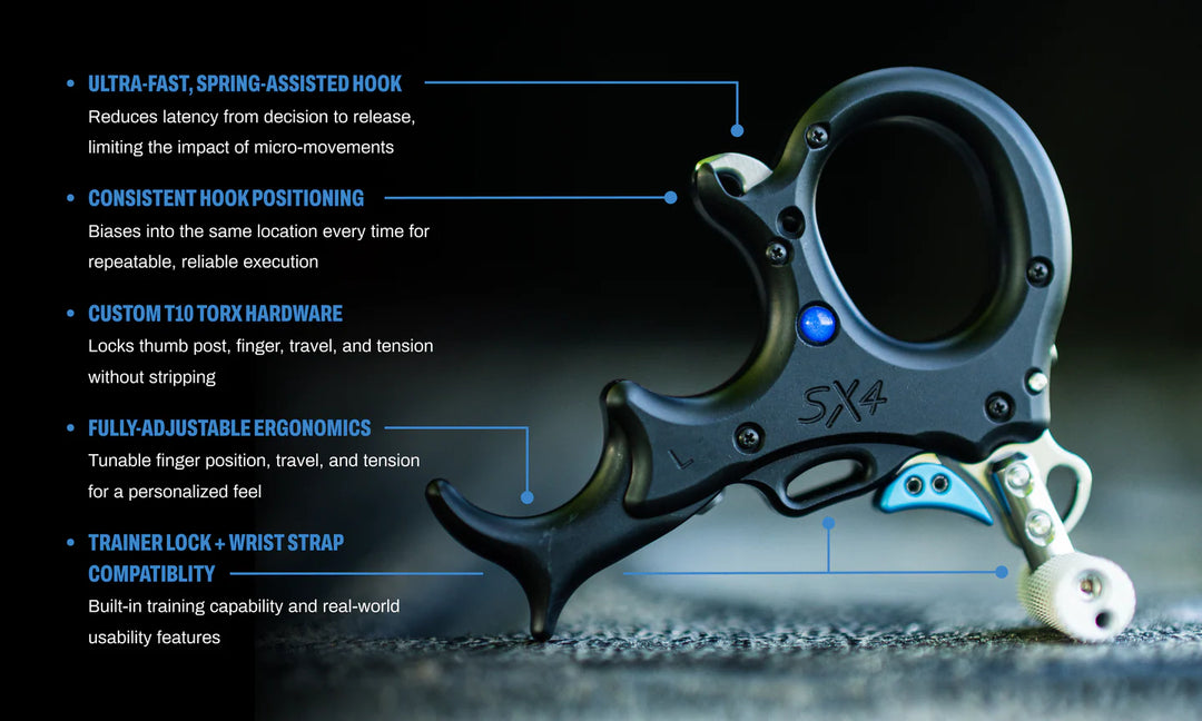 Stan SX4 Thumb Release