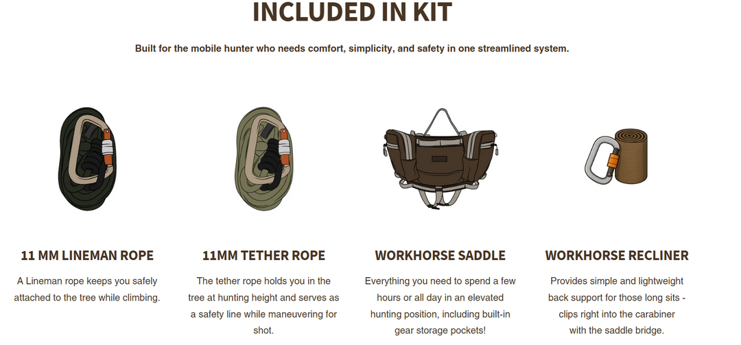 Tethrd Workhorse Saddle Kit