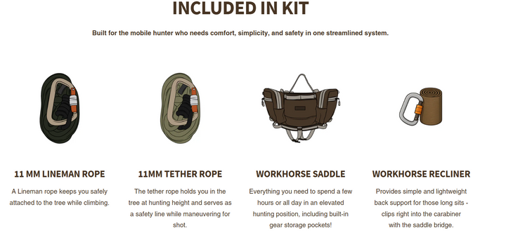 Tethrd Workhorse Saddle Kit