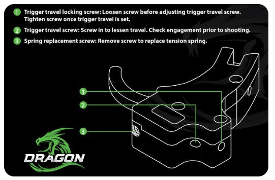 Evolution Outdoors Dragon Index