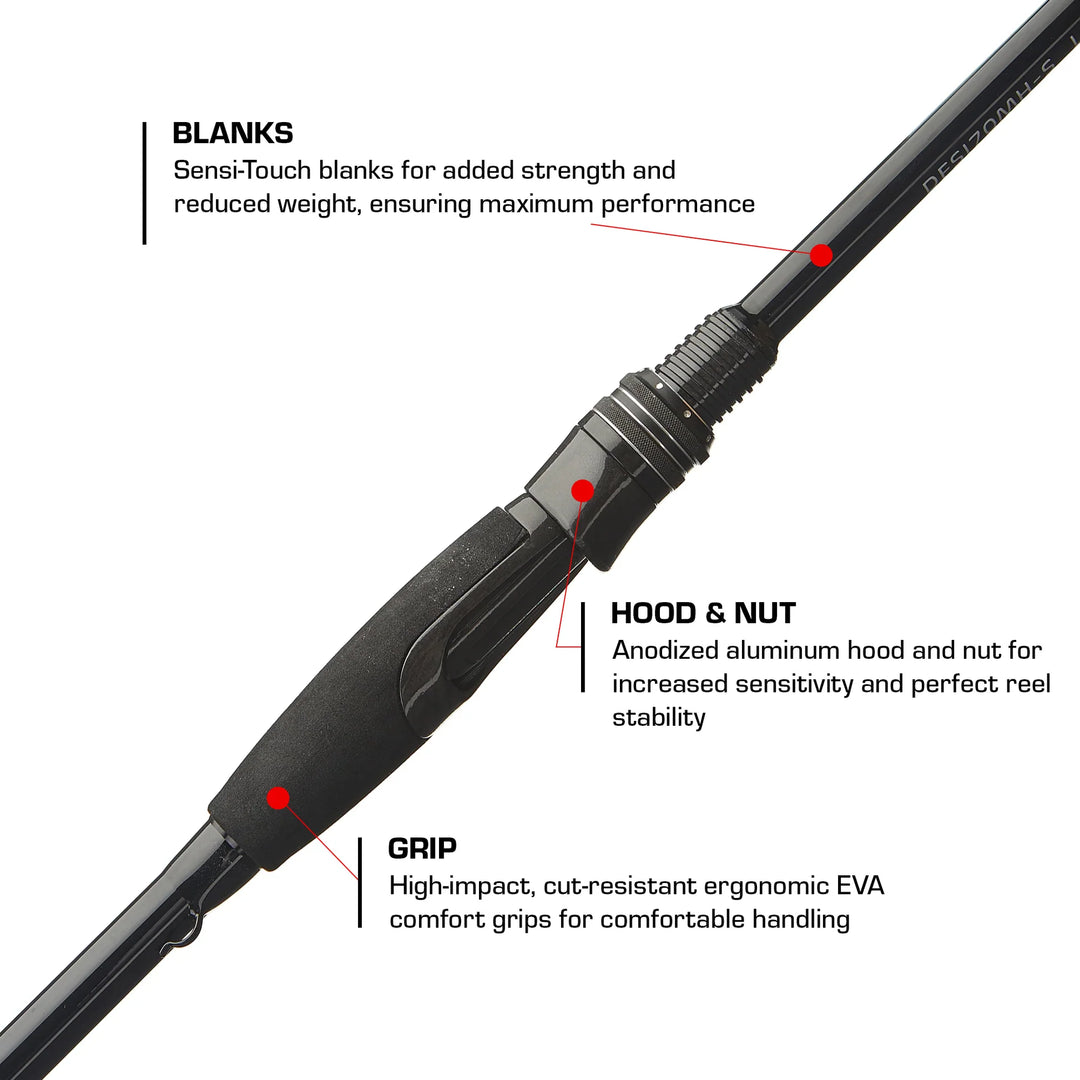 Duckett Rod Silhouette Spinning