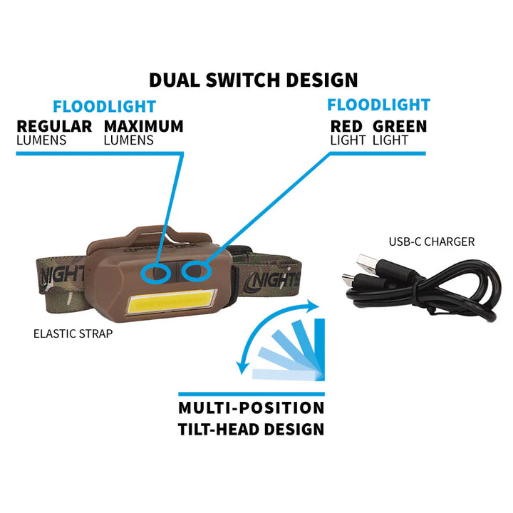 Nightstick Multi-Flood USB Headlamp