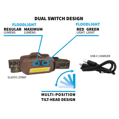 Nightstick Multi-Flood USB Headlamp