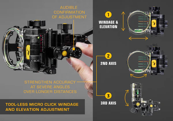 Trophy Ridge React Pro Sight