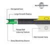 TenPoint Lighted Pro Elite 400 Carbon Crossbow Arrows