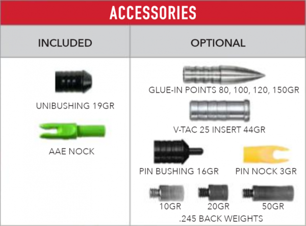 Victory Glue In Points V-TAC 25