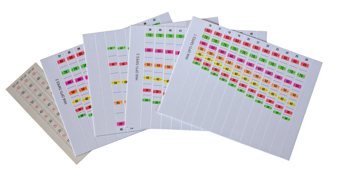 HHA Replacement Sight Tapes