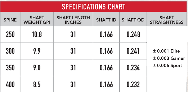 Victory VAP SS Sport Fletched Arrows 6pk