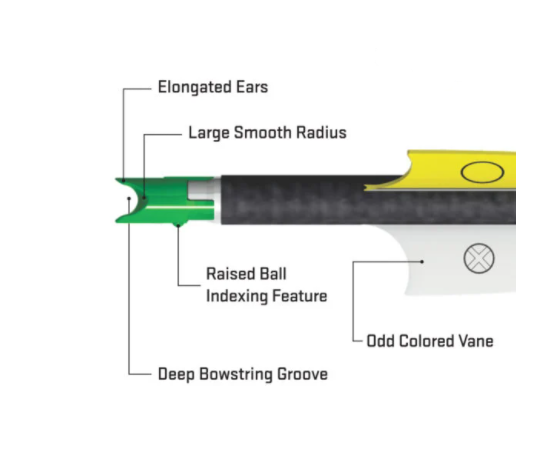 TenPoint Alpha-Nock